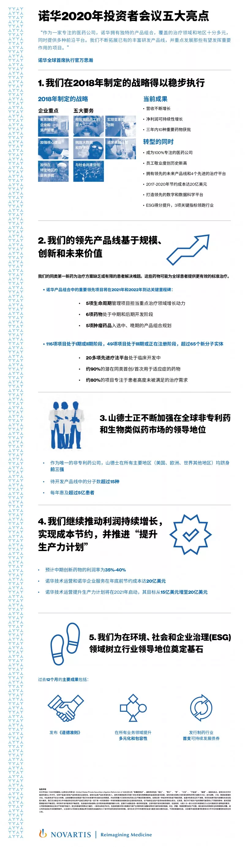 2020年人生就是博发展成果信息图-人生就是博管理层